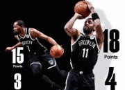 西亚卡姆重返赛场，夺冠首场状态出色，篮网观众沸腾！比赛高潮迭起的简单介绍