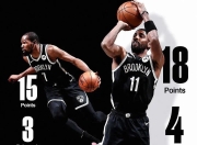 西亚卡姆重返赛场，夺冠首场状态出色，篮网观众沸腾！比赛高潮迭起的简单介绍