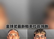  姆巴佩新星夺冠表现突出，DWG前途光明！气势如虹延续